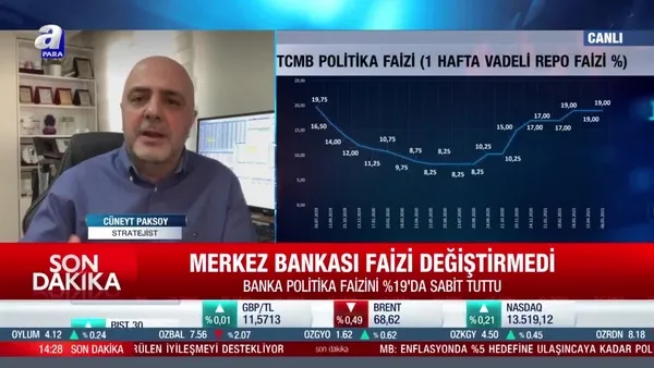 Stratejist Cüneyt Paksoy: Yapısal dönüşümü hızlandırmamız gerek