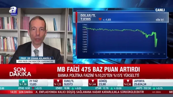 Prof. Dr. Erhan Arslanoğlu: Merkez Bankası piyasaların önüne geçmeyi başardı