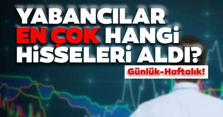Borsa Istanbul Da Gunluk Haftalik Yabanci Paylari 06 10 2020 Sayfa 5 Haberler Haberleri