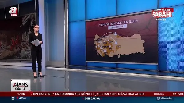 https www sabah com tr video haber istanbul depremi icin buyuk hazirlik video