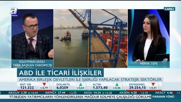 Paranın Yönü | 07.02.2020