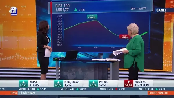Ekonomist Belgin Maviş: Gelişen piyasalara nakit akışı olacak