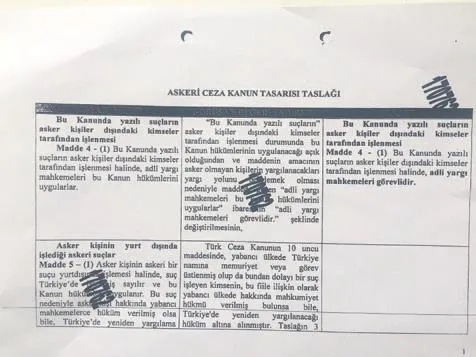 İşte Lahey ihanetinin belgesi - 2
