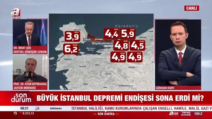 İstanbul'da yaşanan 6.2 ve 5.9'luk depremler, büyük depremin habercisi mi? Uzman isimden kritik açıklamalar | Video