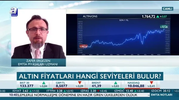 Altın fiyatları ne kadar olacak? Yükseliş sürecek mi?