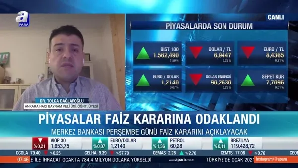 Dr. Tolga Dağlaroğlu: Merkez Bankası para politikasına reset attı
