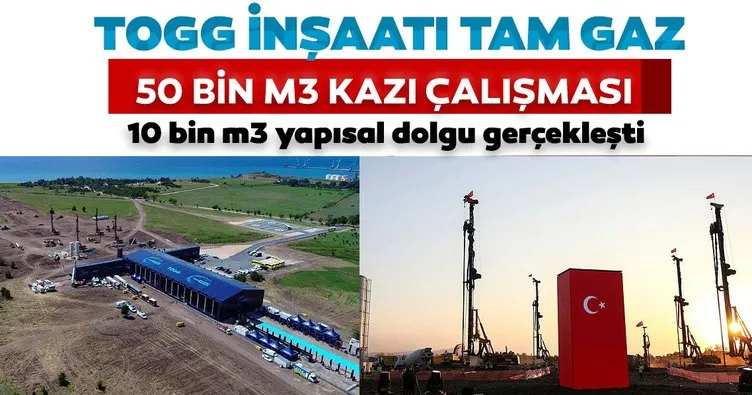 Türkiye’nin Otomobili’nin fabrika inşaatında çalışmalar sürüyor