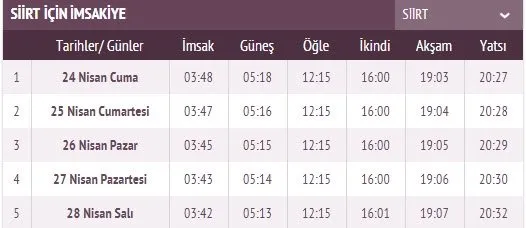 Ramazan İmsakiye yayınlandı! 2020 İstanbul sahur imsak vakti saat kaçta ve ilk oruç ne zaman? İstanbul, Ankara sahur saati ve il il iftar saatleri