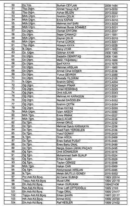 24 Aralık 2017 kamudan ihraç edilenlerin tam listesi
