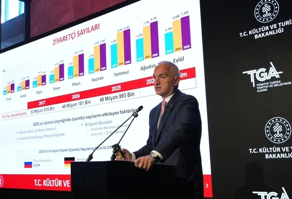 bakan-ersoy-duyurdu-turkiye-turizmde-rekor-gelir-elde-etti-1761899619775.jpg