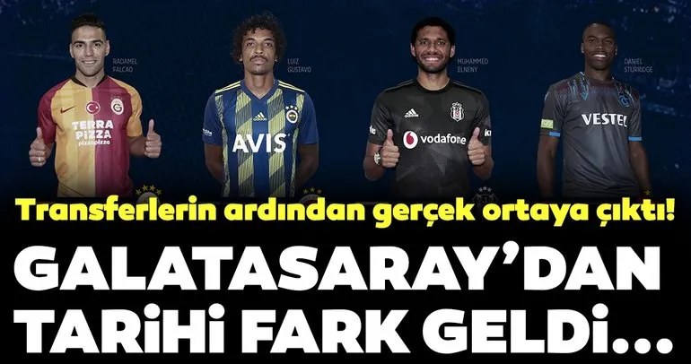 Spor Toto Süper Lig’in en değerli takımı belli oldu! Galatasaray’dan tarihi fark...