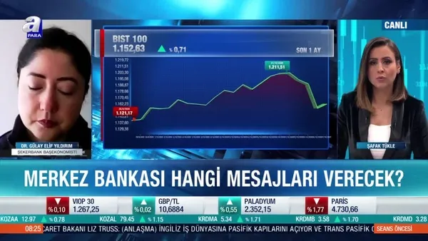 Küresel merkez bankaları politika değişikliğine gider mi?