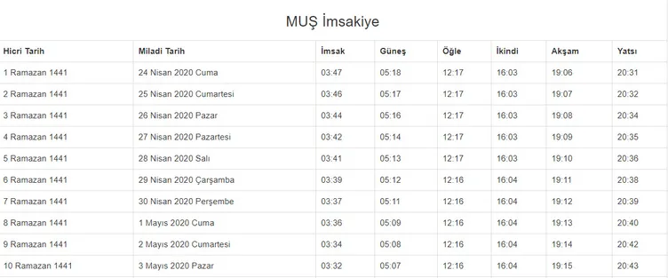 Ramazan imsakiye yayınlandı! 2020 Ramazan ne zaman başlıyor? İstanbul, Ankara, İzmir imsakiye ile iftar ezan saatleri ve il il sahur vakti!