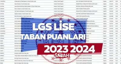 LGS LİSE TABAN PUANLARI 2024 SON TABLO || MEB LGS taban puanları, boş kontenjanları ve yüzdelik dilimleri