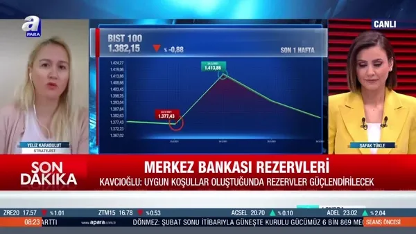 Stratejist Yeliz Karabulut: ABD 10 yıllık tahvil faizlerinde 2’ye doğru bir hareket bekliyorum
