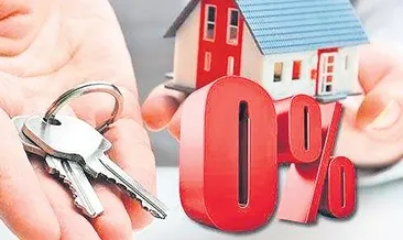 Konutta faiz % 2.5’in altına geriledi