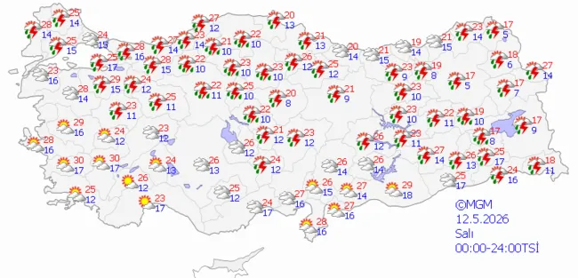 dikkat-81-ilde-kuvvetli-saganak-uyarisi-meteoroloji-guncel-hava-durumu-haritasini-paylasti-o-tarihlerde-semsiy-1778566020935.png (790×381)
