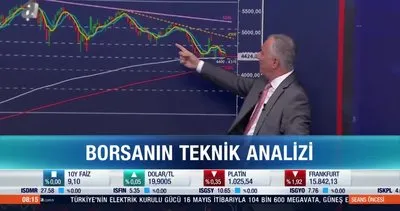 Borsa İstanbul’da kritik destek-direnç seviyeleri neler?