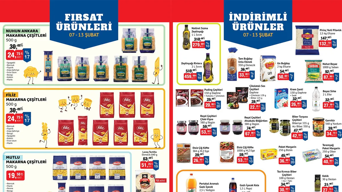 BİM RAMAZAN ÖZEL AKTÜEL KATALOG: Un, nohut, pirinç... 10-13 Şubat bu hafta BİM’de neler var?