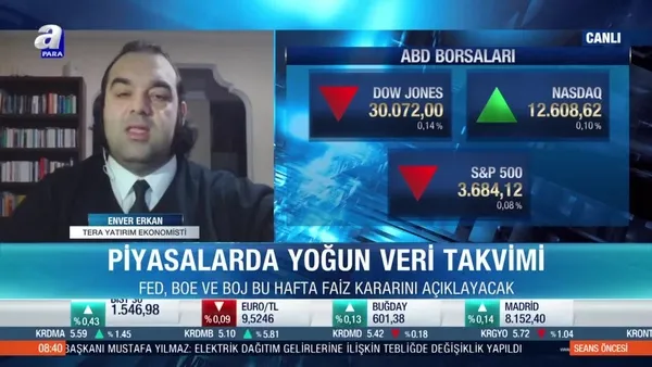 Enver Erkan: 2021 yılı iyi geçerse merkez bankaları faiz artırma politikalarını öne çekebilir
