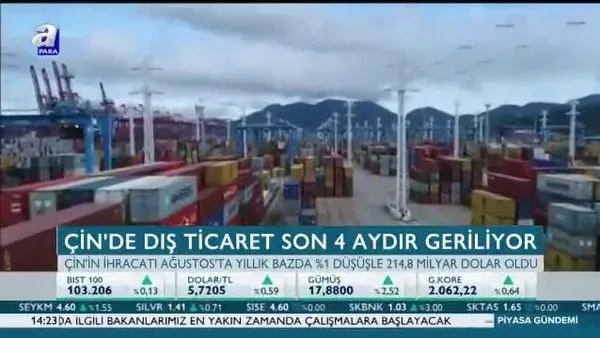 ABD ile Çin’in ticareti geriliyor