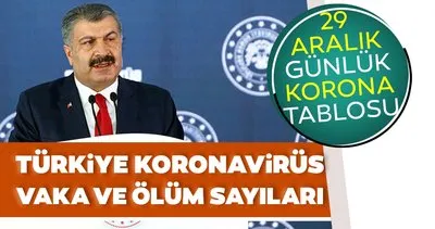 Sağlık Bakanı Fahrettin Koca son dakika açıkladı! 29 Aralık koronavirüs tablosunu paylaştı! Türkiye corona virüsü vaka sayısı kaç oldu?