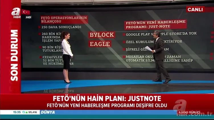 FETÖ'nün yeni haberleşme programı 'Justnote' deşifre edildi