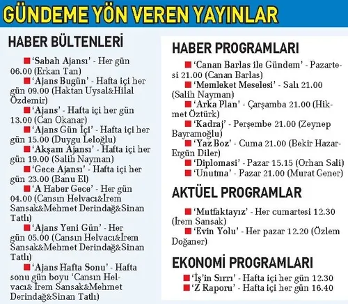 35 aydır zirvede olan A Haber, yeni sezona iddialı başladı - 1