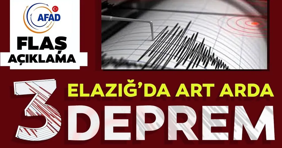 Son dakika Elazığ�da deprem! Şiddeti açıklandı Son Son dakika Elazığ�da deprem! Şiddeti açıklandı Son