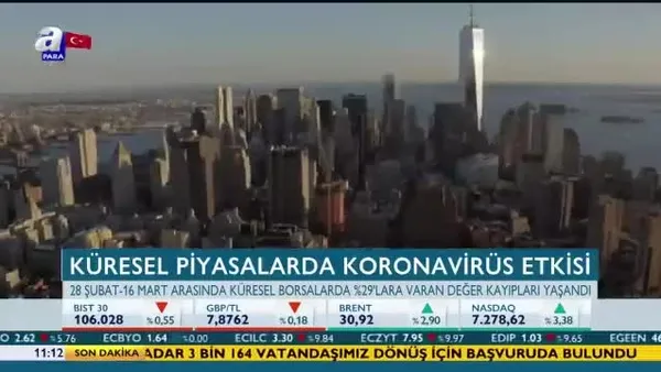 Küresel piyasalarda coronavirüs etkisi sürüyor