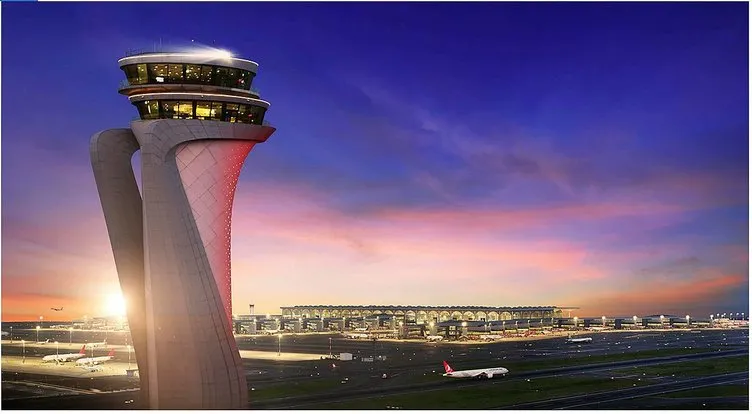 Türkiye havada Avrupa’nın zirvesinde! İstanbul Havalimanı ve THY rakiplerine fark attı