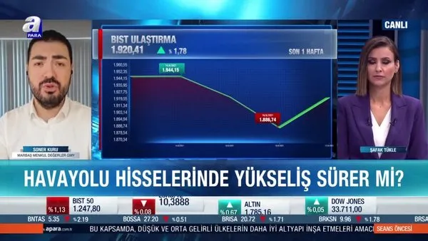 Kanal İstanbul borsaya nasıl yansıyor?