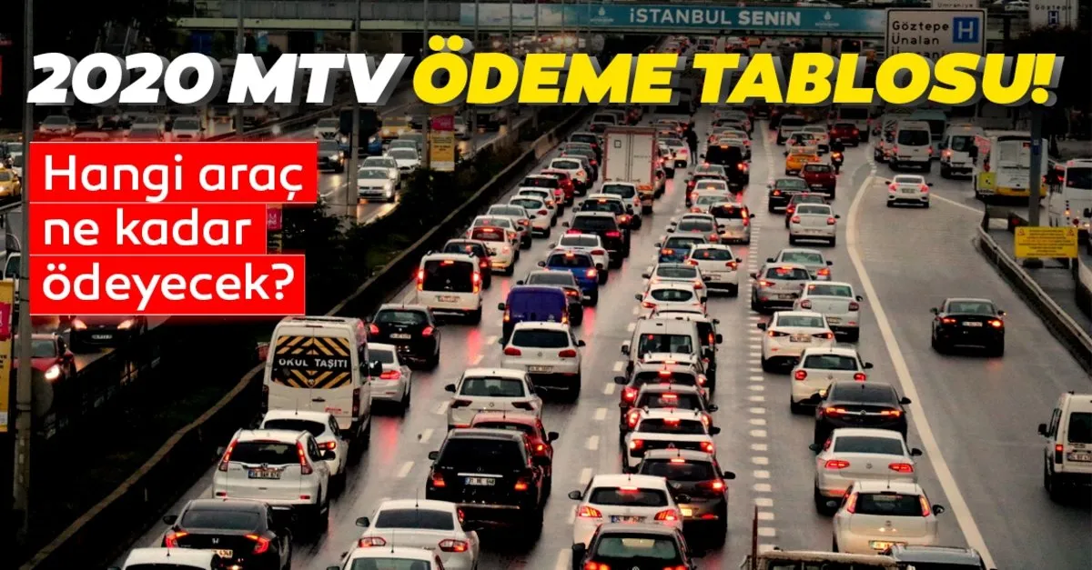 motor hacmi ve yasina gore 2020 mtv