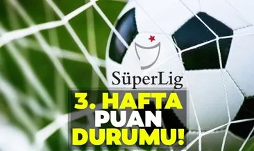 Süper Lig Güncel Puan Durumu: 3. Hafta Süper Lig Puan Durumu sıralaması nasıl? 3. Hafta maç sonuçları ve 4. Hafta fikstürü