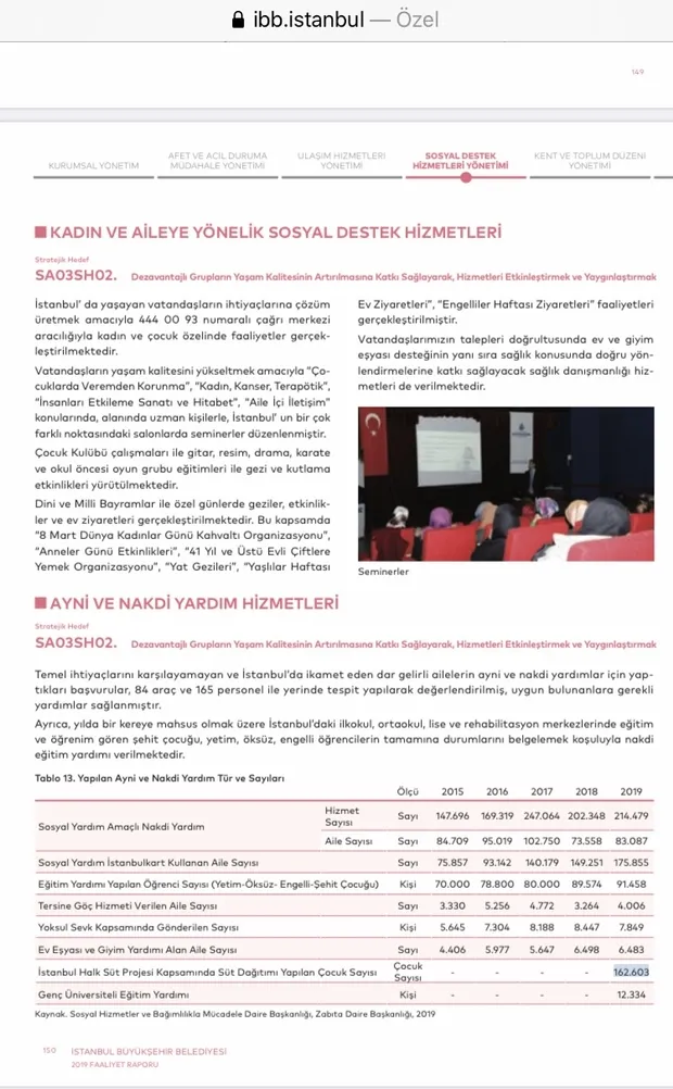 son-dakika-ibbnin-8-tllik-sut-skandalinda-yeni-gelisme-kendilerini-boyle-yalanladilar-1596898626045.jpg