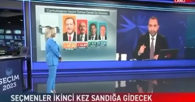 iyi-partiden-vekil-secilen-bekerden-ikinci-tur-tahmini-secmen-hdp-kandil-iliskili-ittifaka-yonelmez-1684258230117.jpg İYİ Parti’den vekil seçilen Beker’den ikinci tur tahmini: Seçmen HDP-Kandil ilişkili ittifaka yönelmez