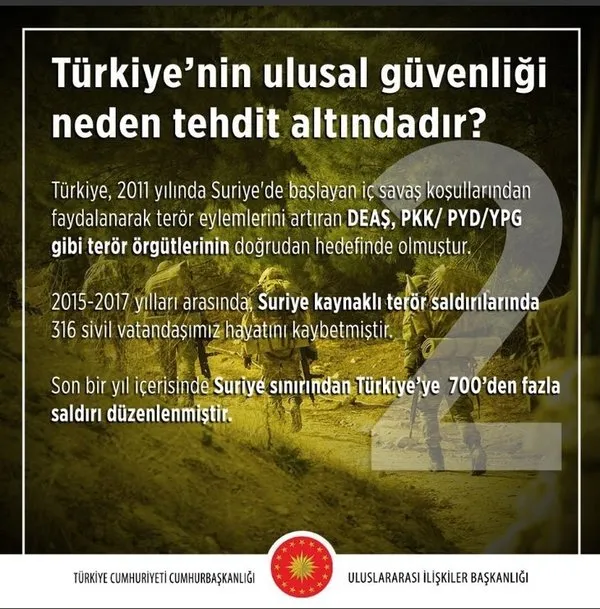 Cumhurbaşkanlığı'ndan Zeytin Dalı Harekatı'yla ilgili 10 soruya 10 cevap