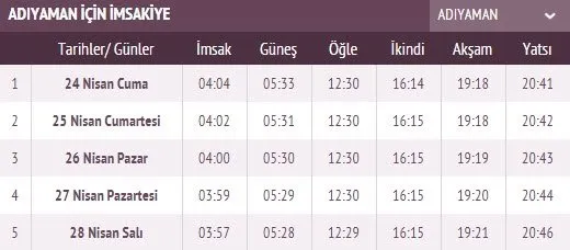 Ramazan İmsakiye yayınlandı! 2020 İstanbul sahur imsak vakti saat kaçta ve ilk oruç ne zaman? İstanbul, Ankara sahur saati ve il il iftar saatleri