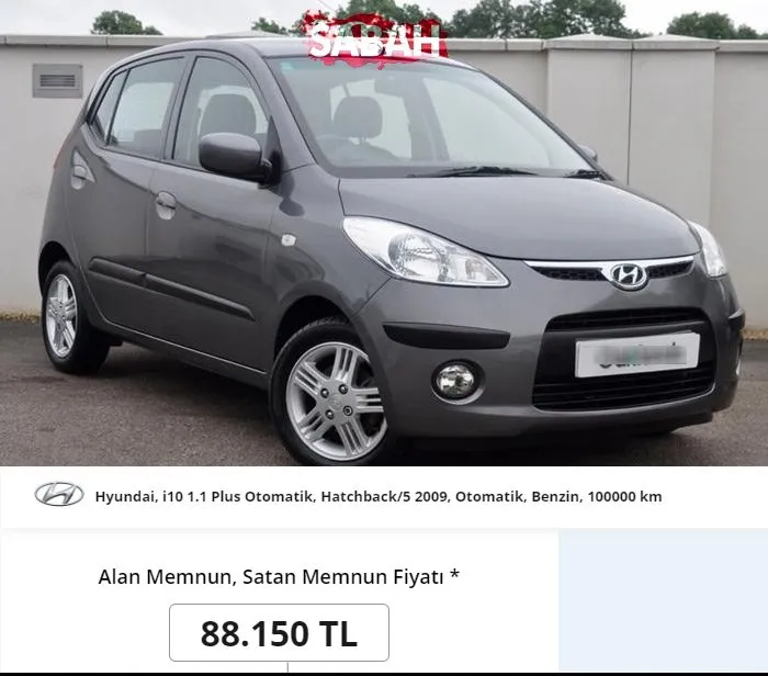 Son Dakika Haberi Ikinci El Arabada Flas Gelisme Iste Fiyati En Cok Dusen Otomobiller Son Dakika Haberler