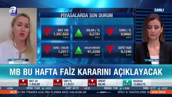 Merkez Bankası faiz politikası nasıl şekillenecek?
