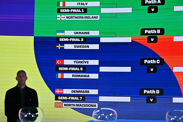 Son dakika haberi: A Milli Takım’ın play-off’taki rakibi belli oldu! İşte maçın tarihi...