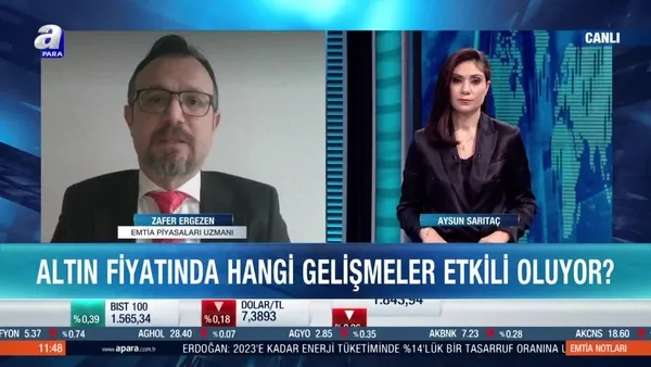 Emtia Piyasaları Uzmanı Zafer Ergezen: 200 günlük ortalamanın üzerinde altında yükseliş sürer