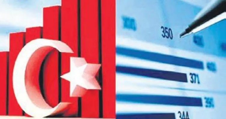 Dünya devleri TL pozisyonu alıyor