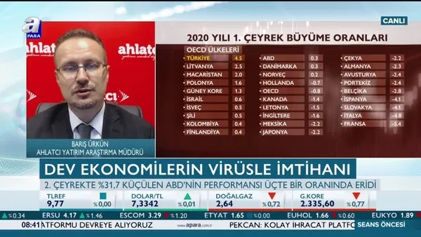 Ürkün: 3. Çeyreğe odaklanmamız gerekiyor