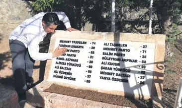 ‘Başbağlar dosyası yeniden açılsın’