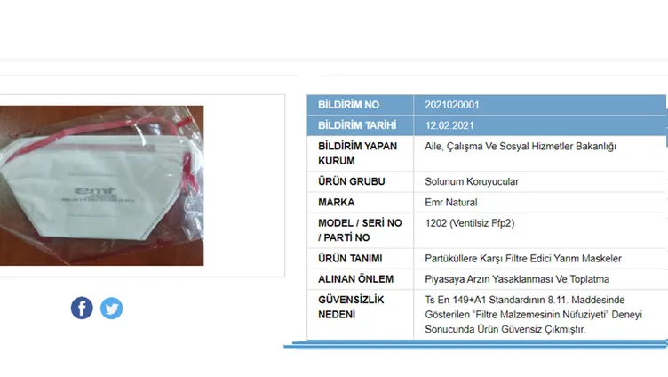 SON DAKİKA | Bakanlık açıkladı: 41 maske markası güvensiz çıktı! Sakın bu maskeleri kullanmayın!