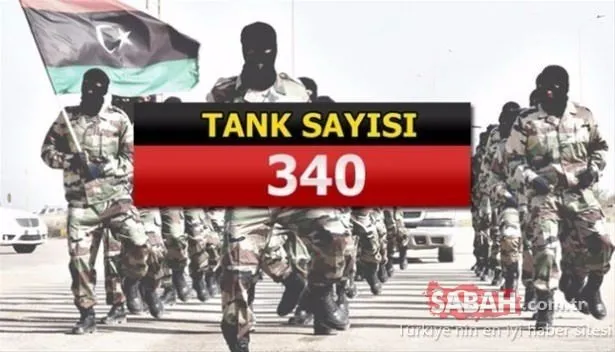 34 İslam ülkesi ve orduları! İslam ordularının savaş güçleri