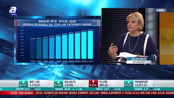 Ekonomist Belgin Maviş: Normalleşme adımlarıyla borsa yeniden keşfedildi