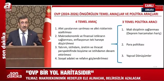 ovp-son-dakika-orta-vadeli-program-belli-oldu-turkiye-yuzyilinin-ekonomik-temelleri-atiliyor-1694001759097.jpeg