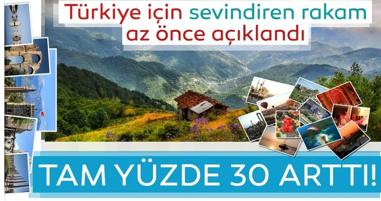 Son dakika: Turkiye’nin turizm geliri yüzde 30 arttı